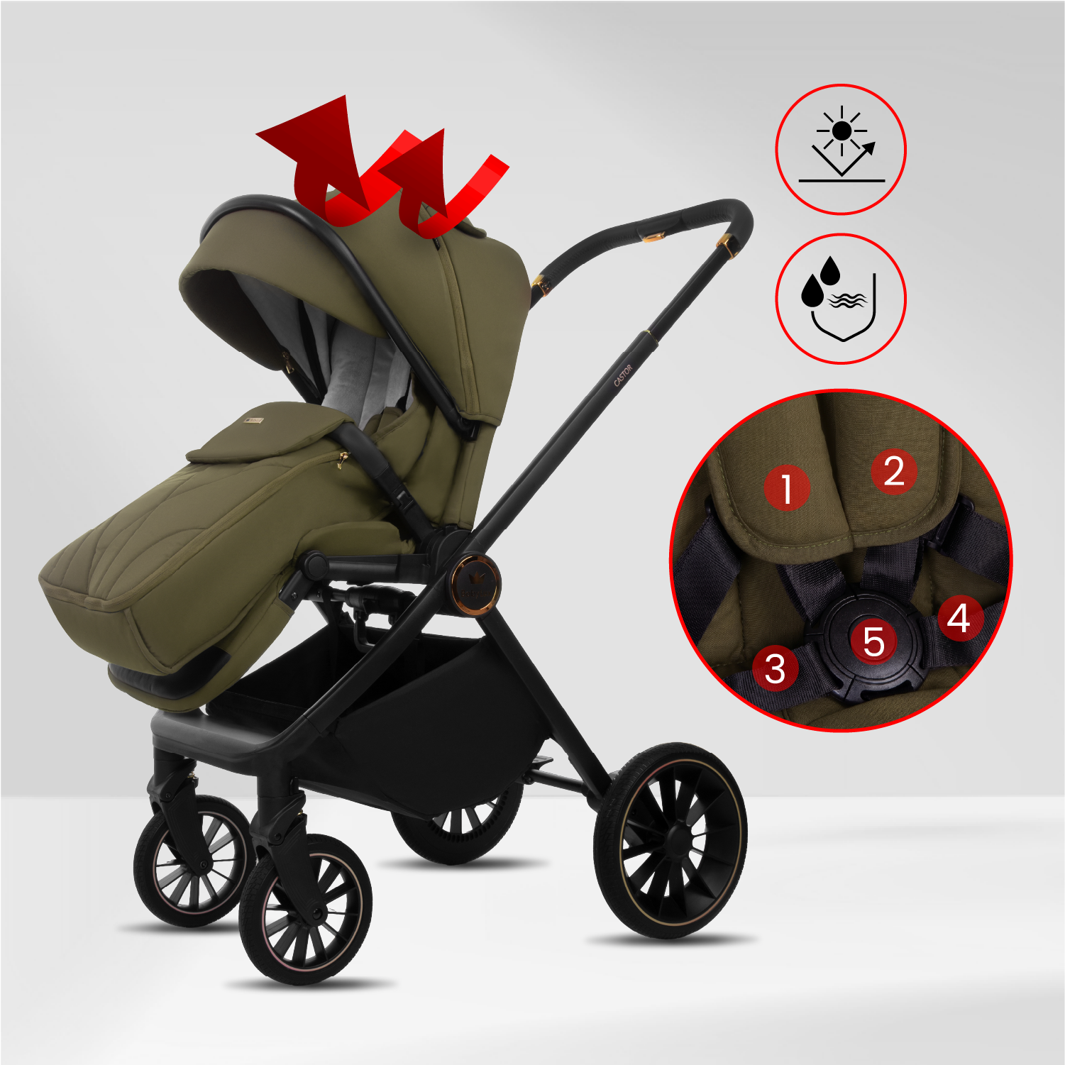 Castor 4 in 1 Stroller Travel System Pushchair with Car Seat & Isofix Base & Backpack in Brown - Obrázek 13